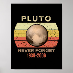 Póster plutonio nunca olvida, eris, luna, astronomía, ast