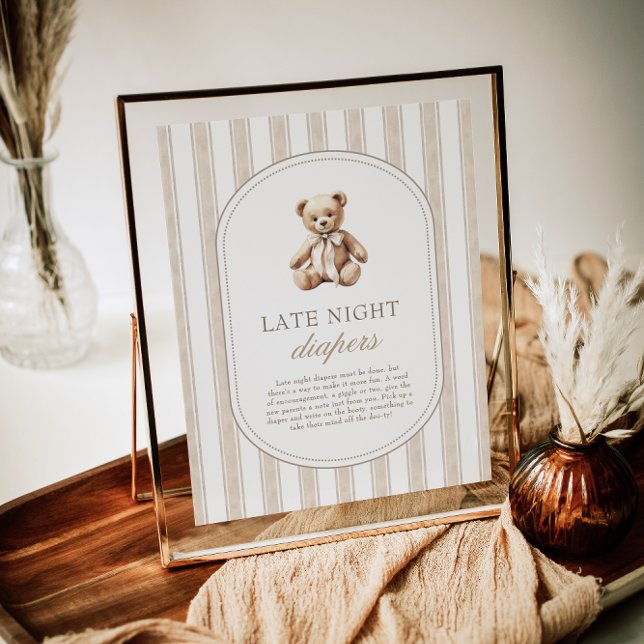 Póster Podemos Esperar Temprano Tarde Por La Noche Los Di (Subido por el creador)