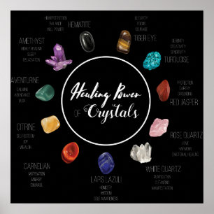 Póster Poder de curación de cristales