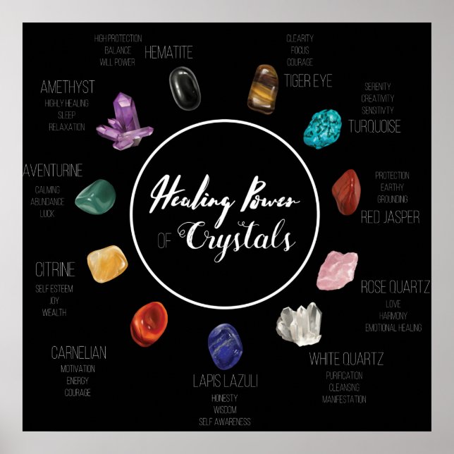 Póster Poder de curación de cristales (Frente)
