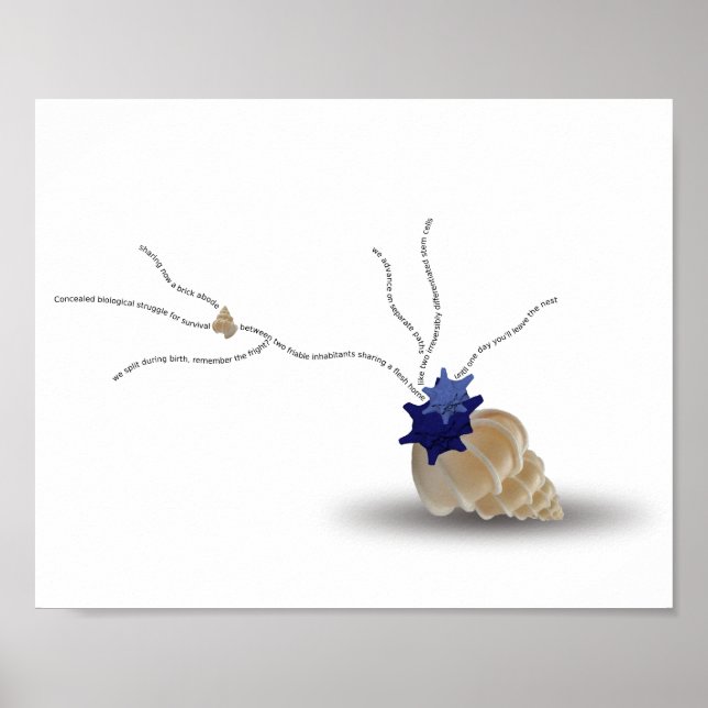 Póster Poem quote minimalist seashell beach coast sand (Frente)