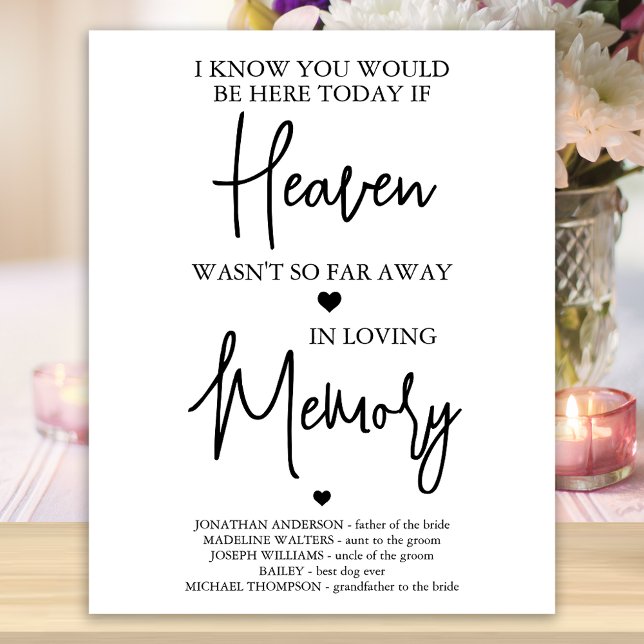 Póster Poema conmemorativo de boda en el cielo En memoria (Subido por el creador)