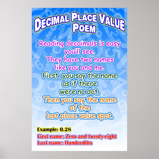 Póster Poema de valor de posición decimal = gráfico Poste (Frente)