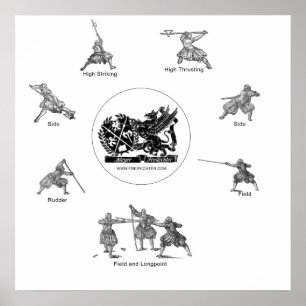 Póster polearms guards poster