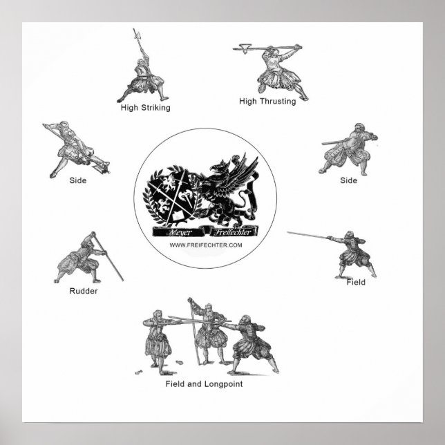 Póster polearms guards poster (Frente)