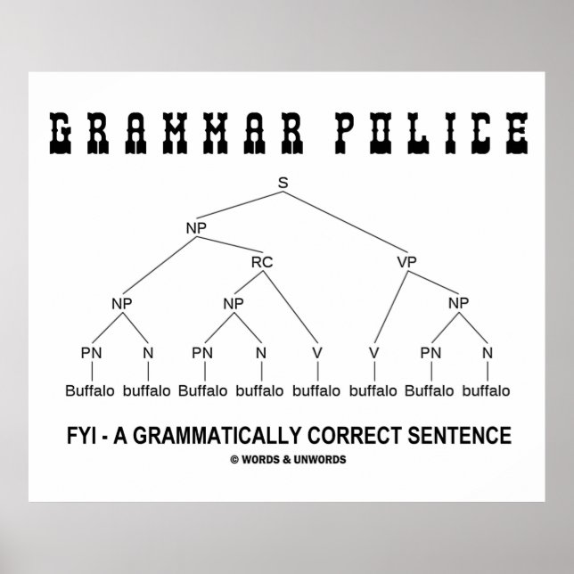 Póster Policía de gramática (Sentencia correcta de búfalo (Frente)