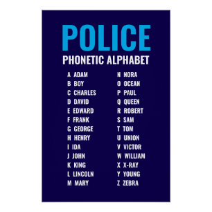 Póster Policía fonética de alfabeto
