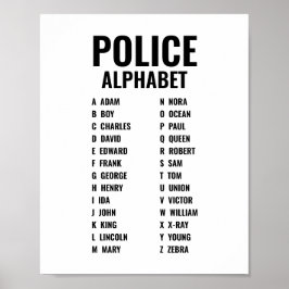 Póster Policía fonética de alfabeto