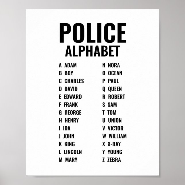 Póster Policía fonética de alfabeto (Frente)