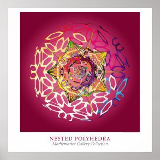 Póster Poliedros Anidados