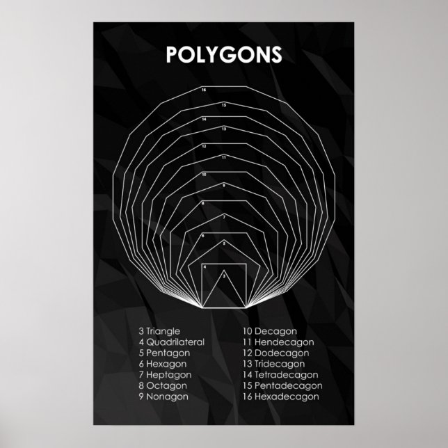 Póster Polígonos (Frente)
