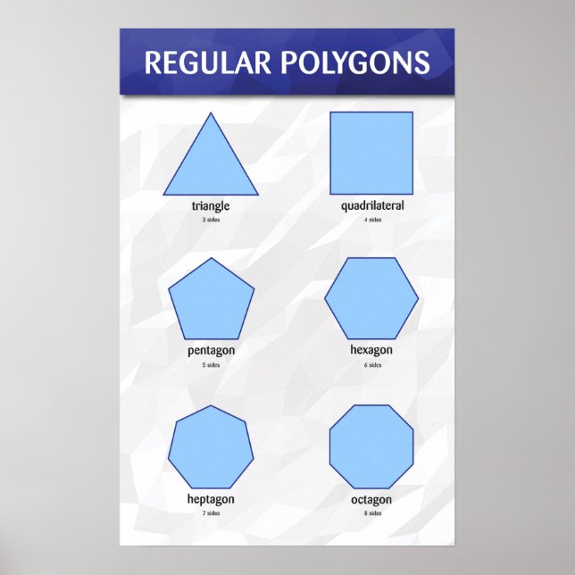 Póster Polígonos regulares (Frente)