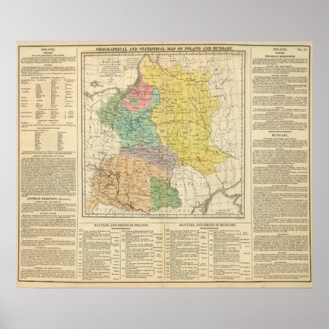 Póster Polonia, Prusia y Hungría (Frente)