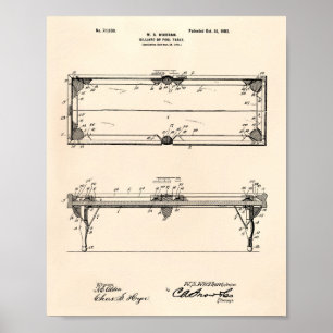 Póster Pool Table 1902 Patent Art - Old Peper