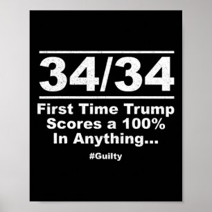 Póster Por Primera Vez Trump Detalla 100% De Culpabilidad