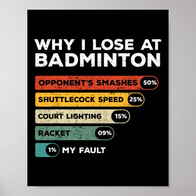 Póster Por Qué Perdí En Badminton Funny (Frente)