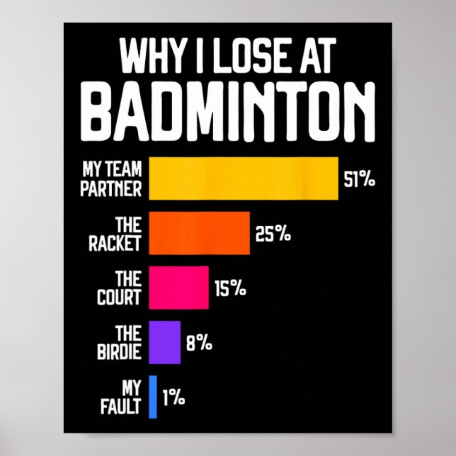 Póster Por Qué Perdí En Badminton Funny Excusa Ave Transb (Frente)