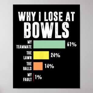Póster Por Qué Perdí En El Divertido Bowls