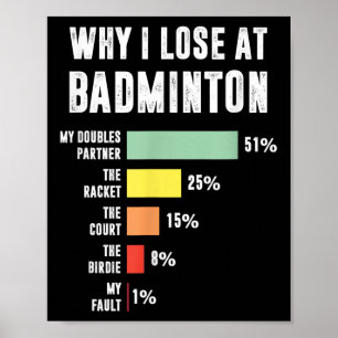 Póster Por qué pierdo al bádminton, jugador divertido de