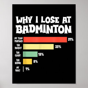 Póster Por qué pierdo en bádminton excusas divertidas lan
