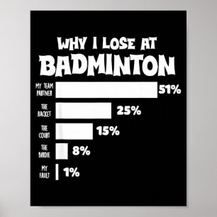 Póster Por qué pierdo en bádminton excusas divertidas lan