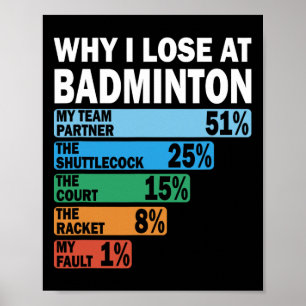 Póster Por Qué Pierdo En Badminton Funny Mi Culpa 1