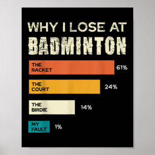 Póster Por qué pierdo en bádminton la raqueta cancha