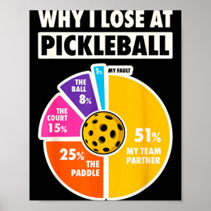Póster Por qué pierdo en pickleball jugadores divertidos