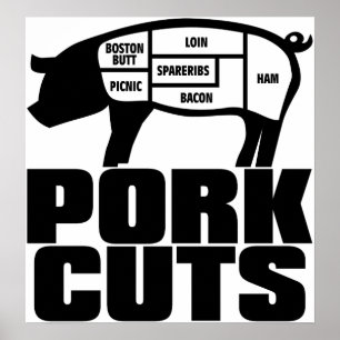 Póster Pork_Cuts