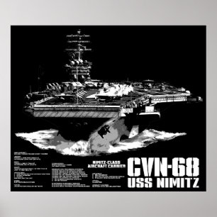 Póster Portaaviones Nimitz Print