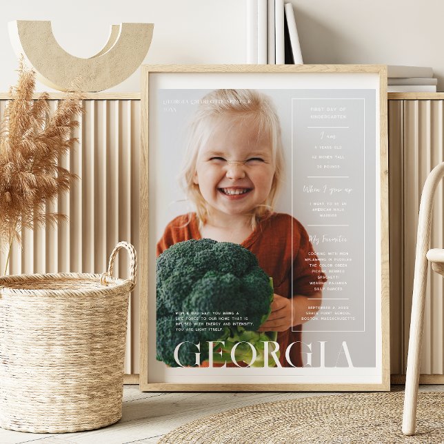 Póster Portada de la revista Modern Minimal | 1er día de  (Subido por el creador)