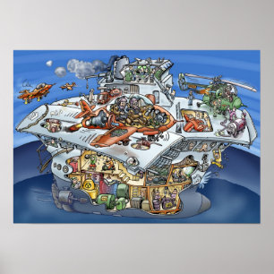 Póster Portadora de aeronaves