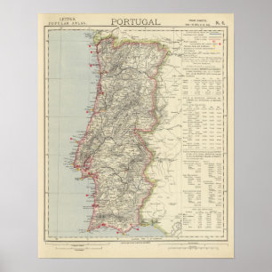 Póster Portugal 5