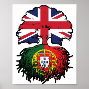 Póster Portugal Portugal Portugal Reino Unido Reino Unido