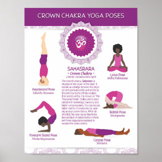 Póster Poses de yoga de la corona Chakra - 81wb