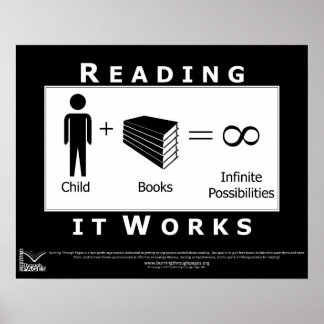 Póster Posibilidades infinitas