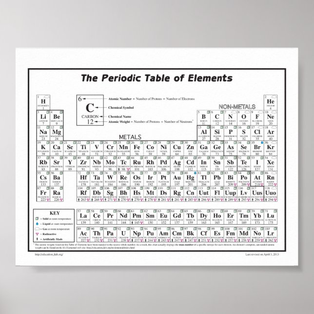 Póster Poster (Frente)