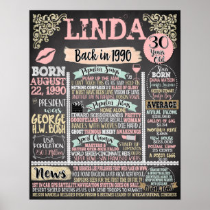 Póster Poster
