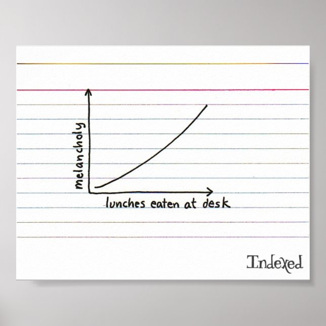 Póster Poster (Frente)