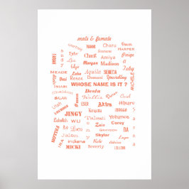 Póster Poster20x30 / ¿DE QUIÉN ES? / MMETROPOLIM