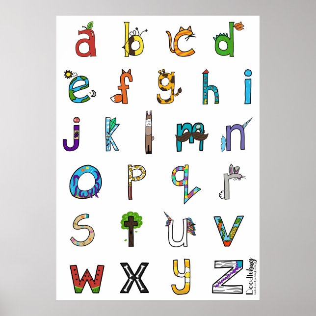 PÓSTER POSTER ABC (Frente)