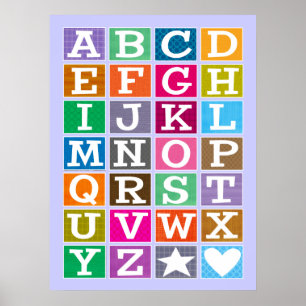 Póster POSTER ABC (azul)