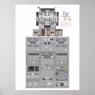 Póster poster Aft Inferior De 737NG