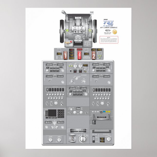 Póster poster Aft Inferior De 737NG (Frente)
