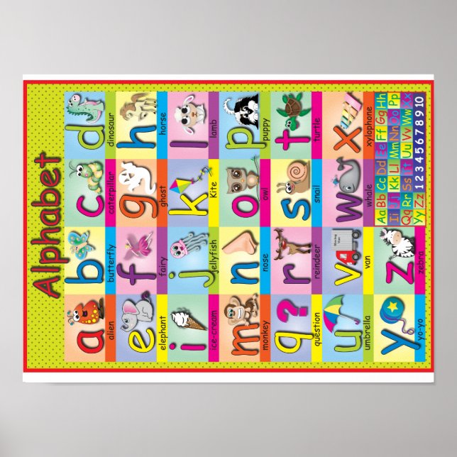 Póster Poster alfabético infantil (Frente)
