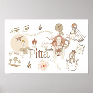 Póster Poster Ayurveda Pitta Dosha