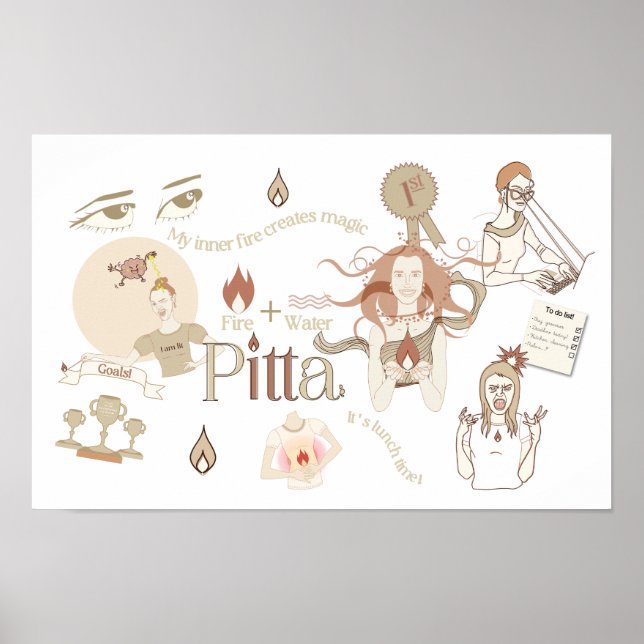 Póster Poster Ayurveda Pitta Dosha (Frente)