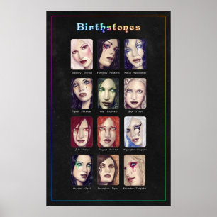 Póster Poster Birthstones