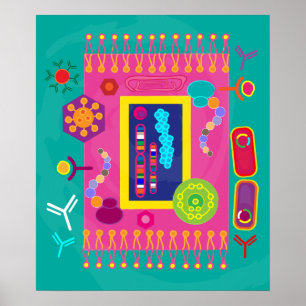 Póster Poster celular de la biología