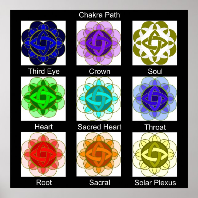 Póster poster "Chakra Path" (con etiquetas) (Frente)